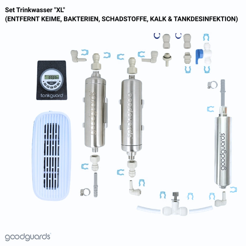 Trinkwasser-Set "XL" (ENTFERNT KEIME, BAKTERIEN, SCHADSTOFFE, KALK & TANKDESINFEKTION)