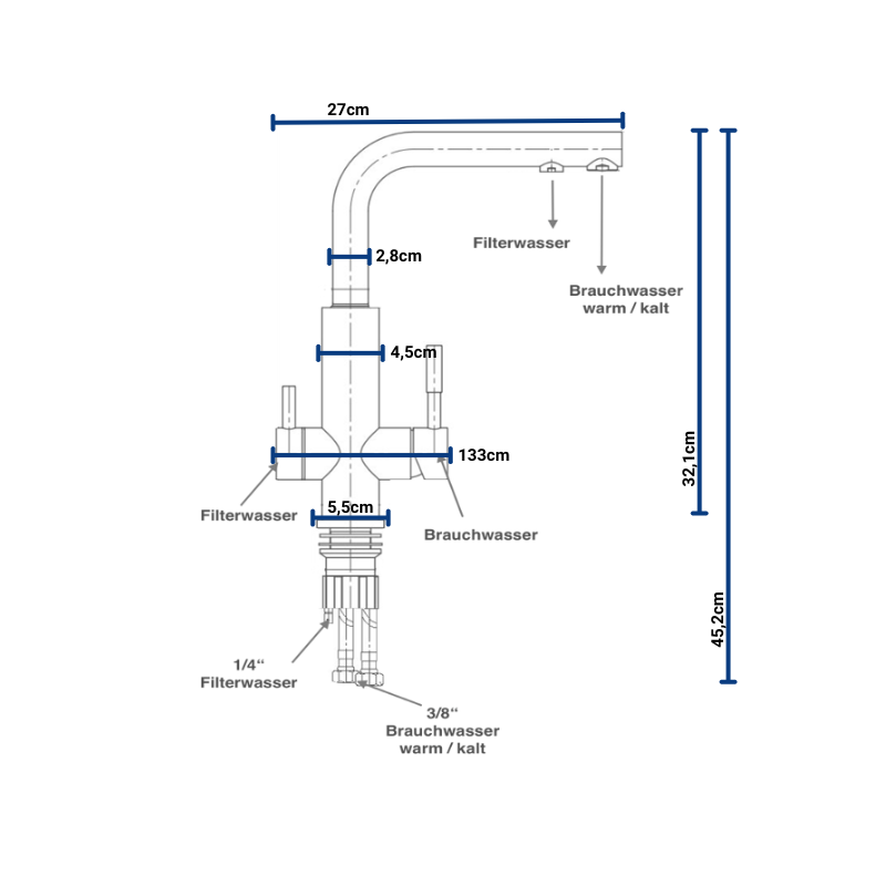 Zapfguard 3 Wege (UVC Wasserhahn 230V) Schwarz pulverbeschichtet